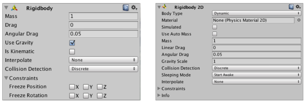 unity rigid body components